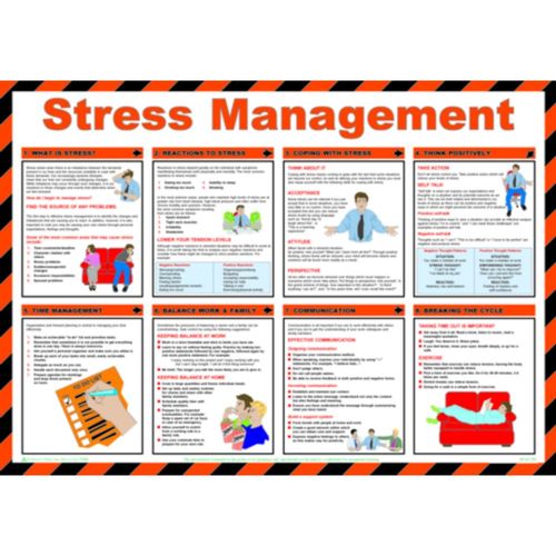 Stress Management Poster (POS13226)